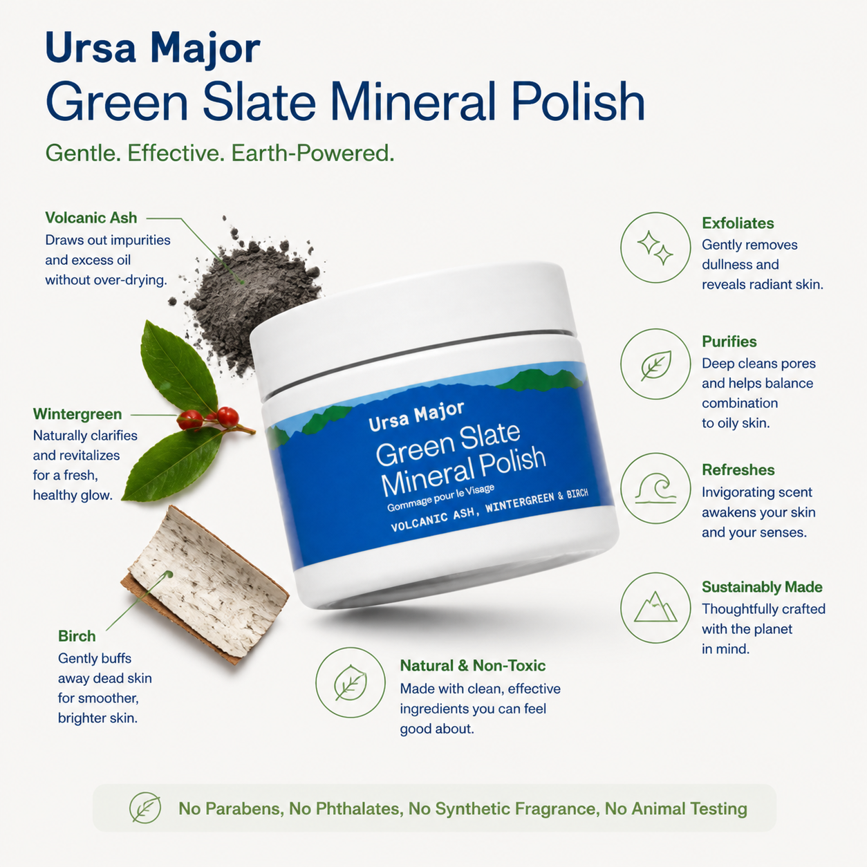 Ursa Major Green Slate Mineral Polish with product details on a white background