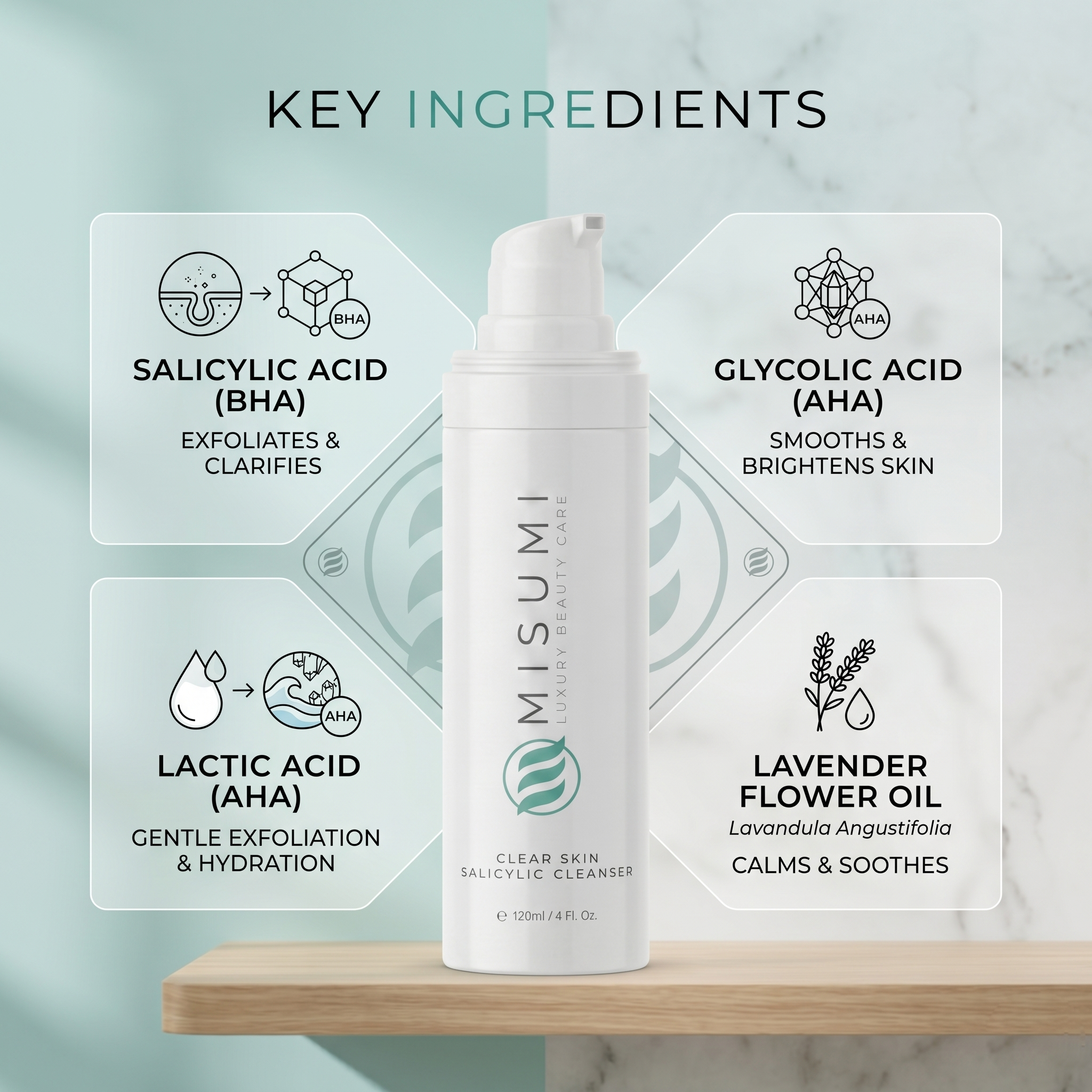 Key ingredients of Misumi Clear Skin Salicylic Cleanser including Salicylic Acid, Glycolic Acid, Lactic Acid, and Lavender Flower Oil