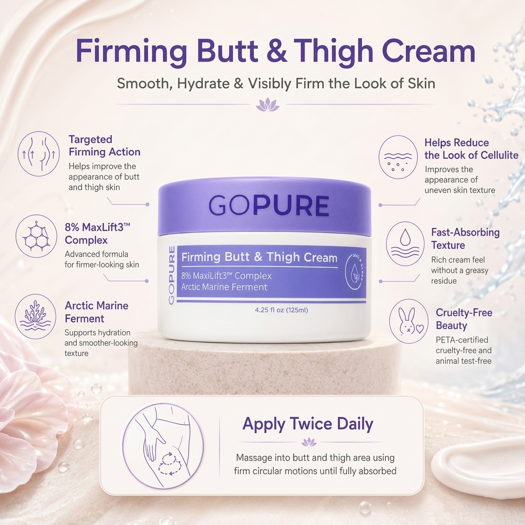 GOPURE Firming Butt & Thigh Cream (125ml) – Firming & Smoothing Treatment